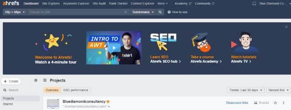 Ahrefs Key Features